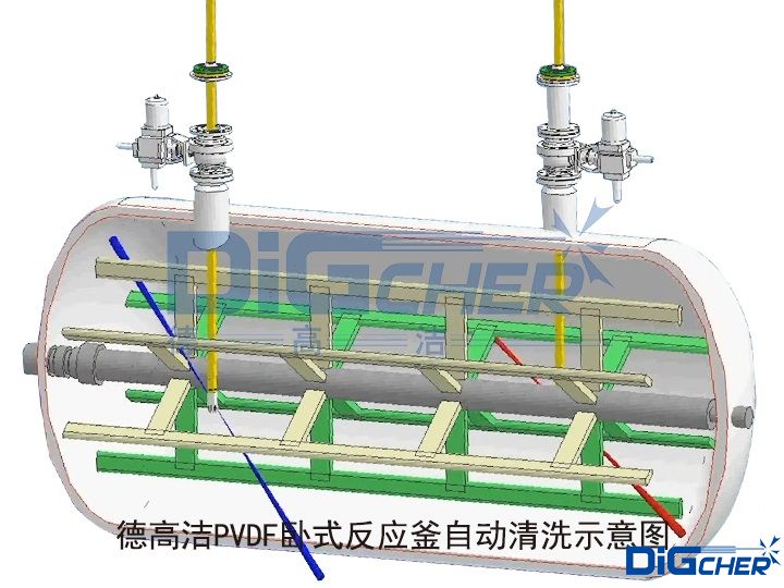 �¸ߝ�PVDF�Pʽ����(y��ng)���Ԅ�(d��ng)��ϴʾ��D