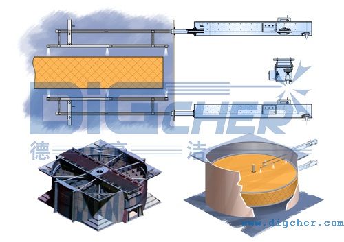 在線式空預器高壓水自動化清洗系統(tǒng)