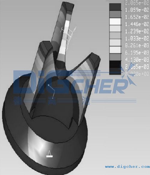 排液閥芯的位移云圖